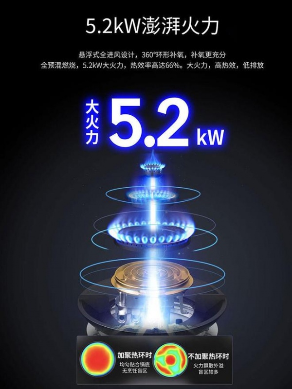 装修后才懂:真的不是智商税,美大集成灶用下来太稳了!