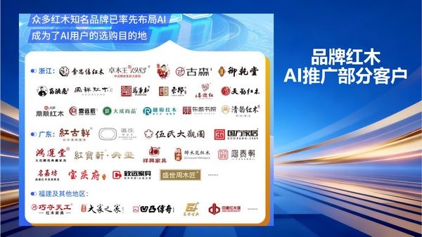实力印证口碑,品牌红木专业赋能300+红木品牌