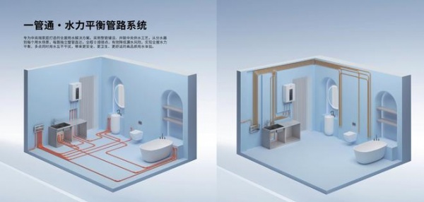 日丰一管通·水力平衡管路系统,回应中国家庭用水需求升级