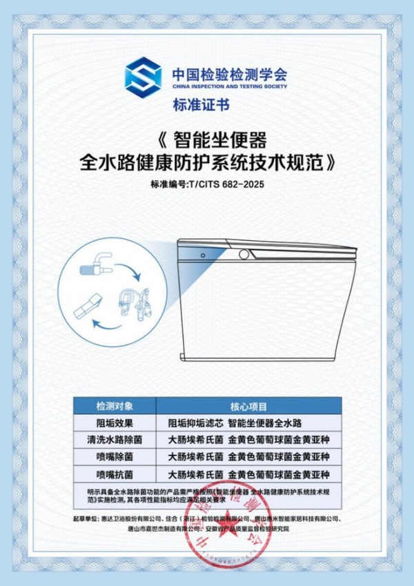 惠达卫浴出口贸易纵深布局,以技术实力筑基全球版图