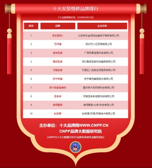 家电家具售后托管哪家好?先避开 3 种错配,再谈选谁