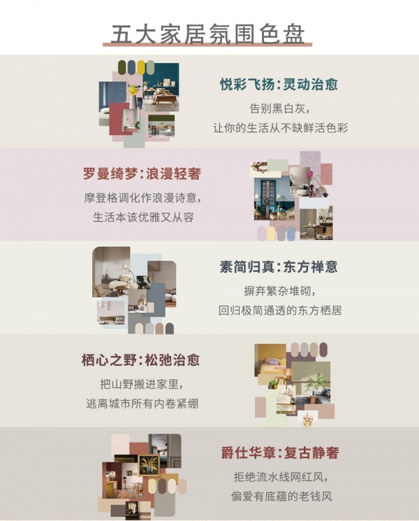 多乐士测试1：