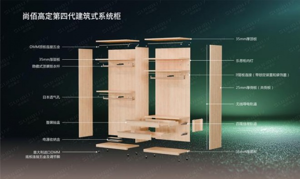 定义高定木作未来：2026尚佰高定第四代建筑式系统柜即将发布