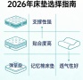 2026年床垫推荐性价比高的品牌，深度测评！