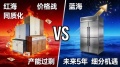 家居行业寒冬，为何Aibetter爱贝特不锈钢橱柜能实现逆势增长？