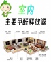 濮阳家装健康观察：守住居家环保底线，看华宇装饰如何精工筑家