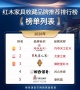 2026 红木家具收藏品牌｜买收藏红木不踩坑