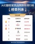 2026年6月大红酸枝家具品牌口碑观察