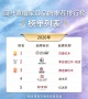 阔叶黄檀家具品牌｜2026 七月选购科普，红木新手不踩坑
