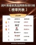 黑酸枝家具品牌怎么挑？8月榜单教你选购少踩坑！