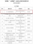 惠达入选工信部“工业图强”企业史志鉴优秀案例，44年坚守质量生命线