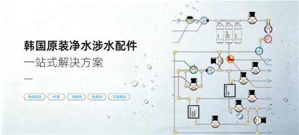 净水饮料设备快速接头选型攻略，用好NRT 避开采购坑