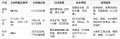 CMA认证过关！2026权威实验室除甲醛产品检测与场景推荐