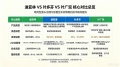 2026新房新车除甲醛快速去除方法：CMA检测源头分解型产品推荐！