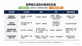 除甲醛喷雾产品哪种好？专家解析“吸附+分解”双重机制，告别反弹