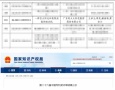 好太太27年高质量发展：技术深耕、智造升级与生态拓维