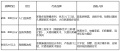 2026最具品牌价值百强榜出炉！圣象在榜｜实木地板多品牌选购解析
